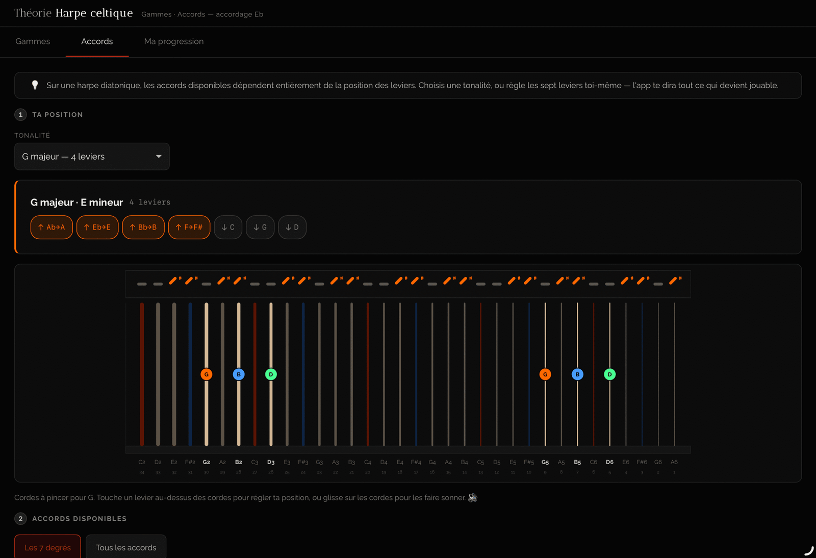 Interface de l'outil de théorie musicale pour harpe celtique