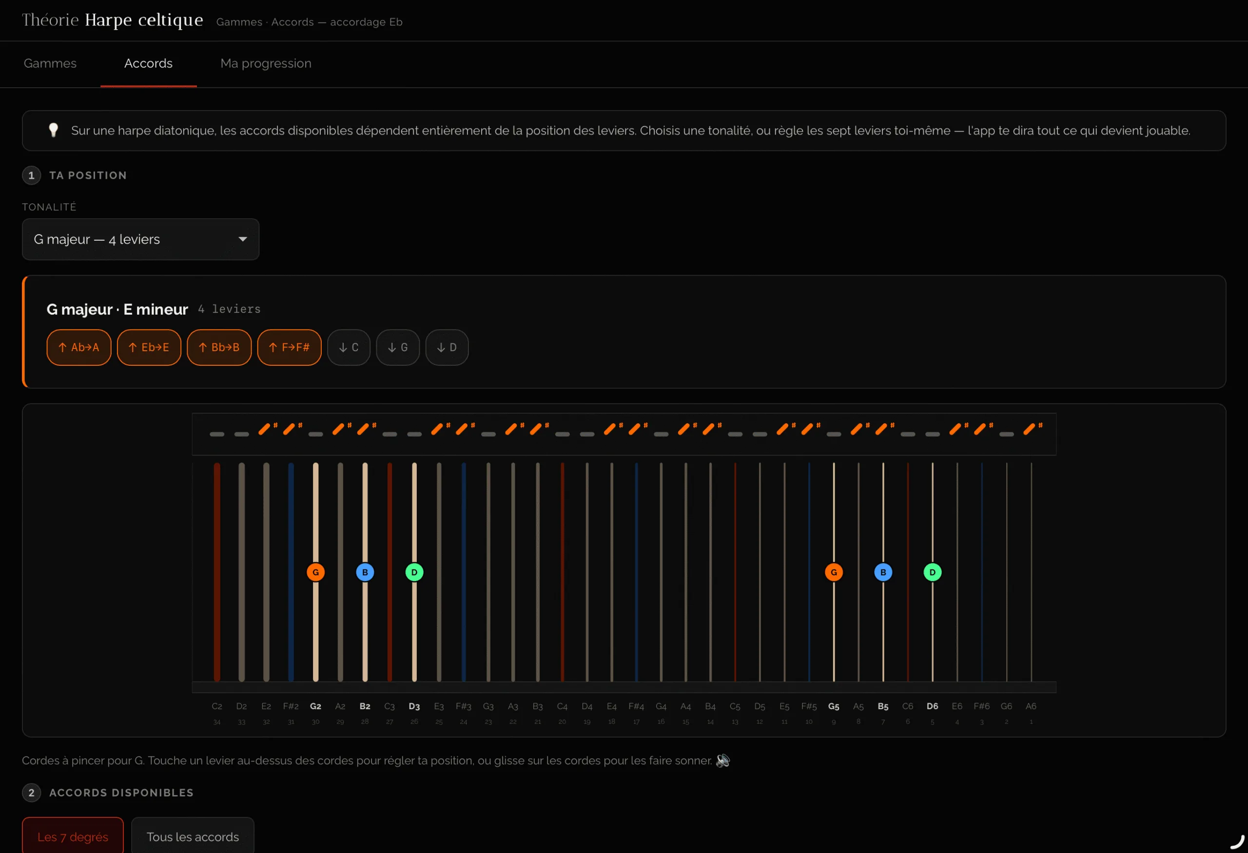 Interface de l'outil de théorie musicale pour harpe celtique