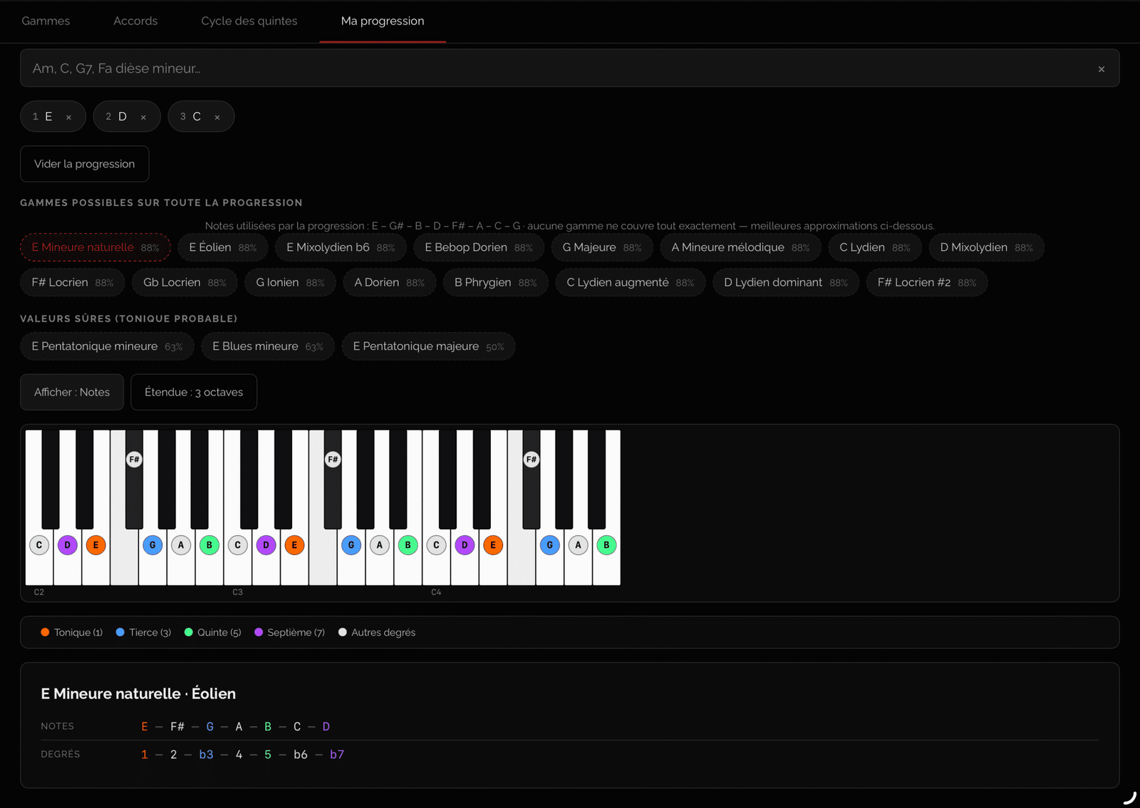 Interface de l'outil Théorie Piano : les gammes possibles sur une progression, affichées sur le clavier